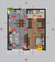 银川家里哪个方位缺角，就影响对应的家人及其属相、职业